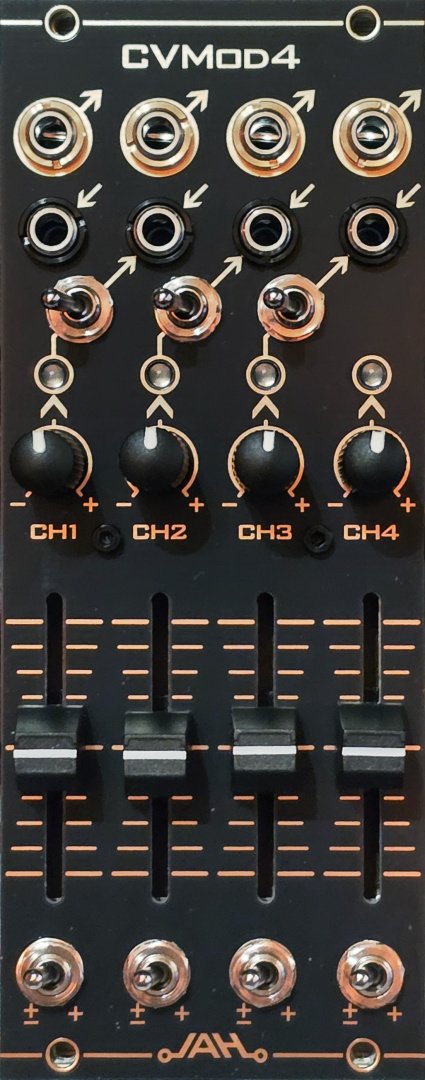 Panel image for CVMod4