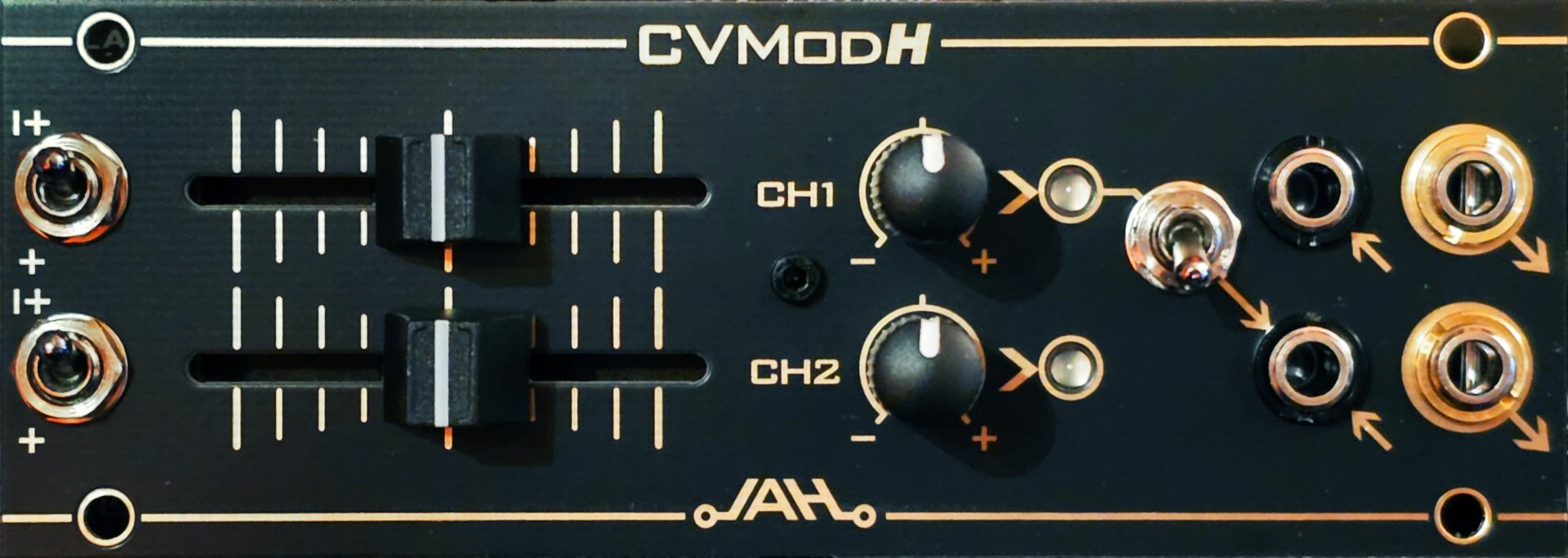 Panel image for CVModH