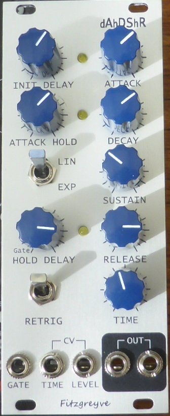 Panel image for dAhDShR