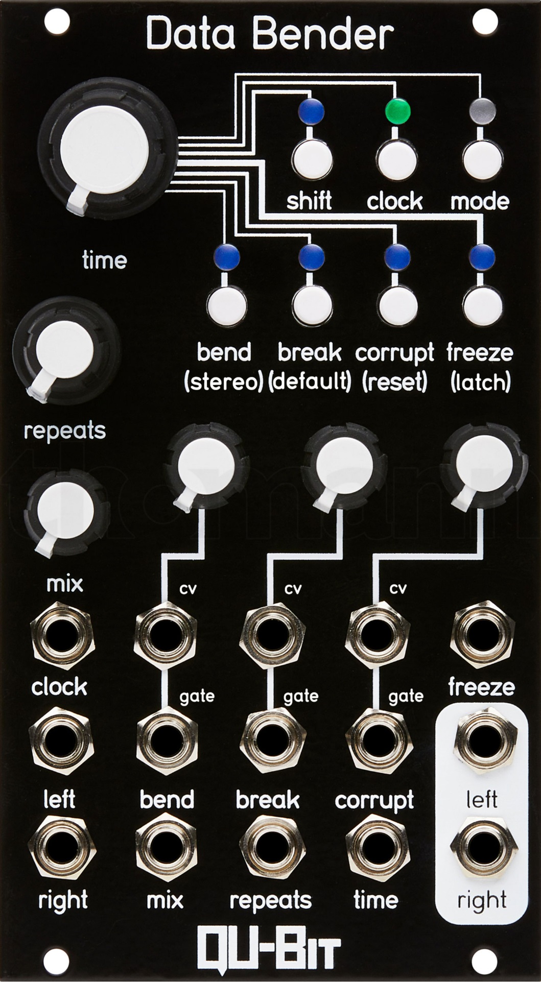 Panel image for Data Bender