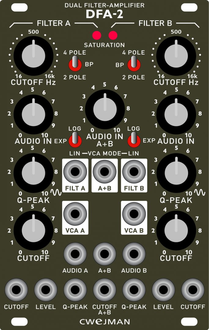 Panel image for DFA-2