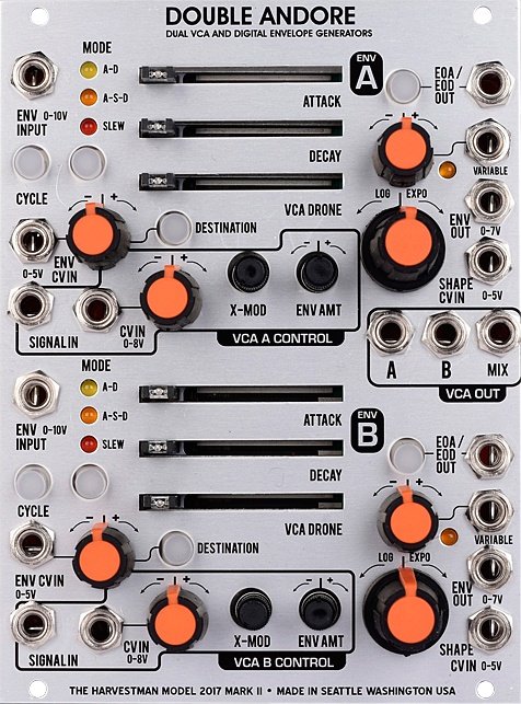 Panel image for Double Andore MK II