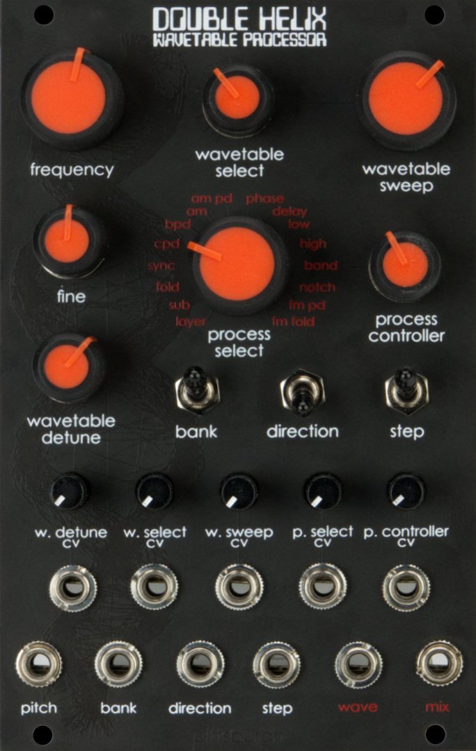 Panel image for Double Helix Wavetable Processor