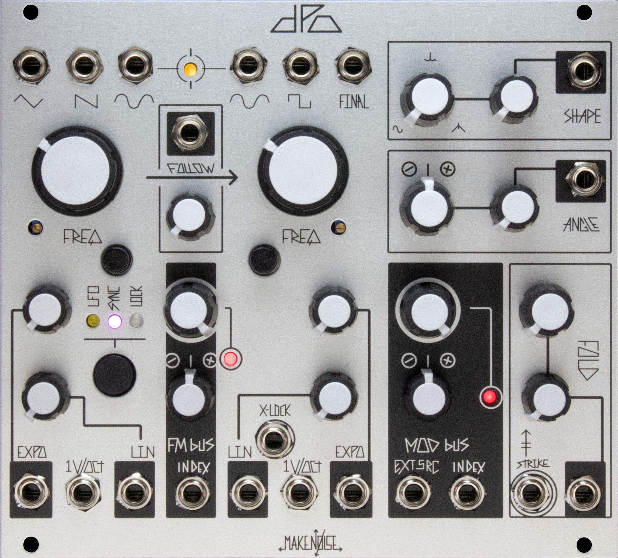 Panel image for DPO