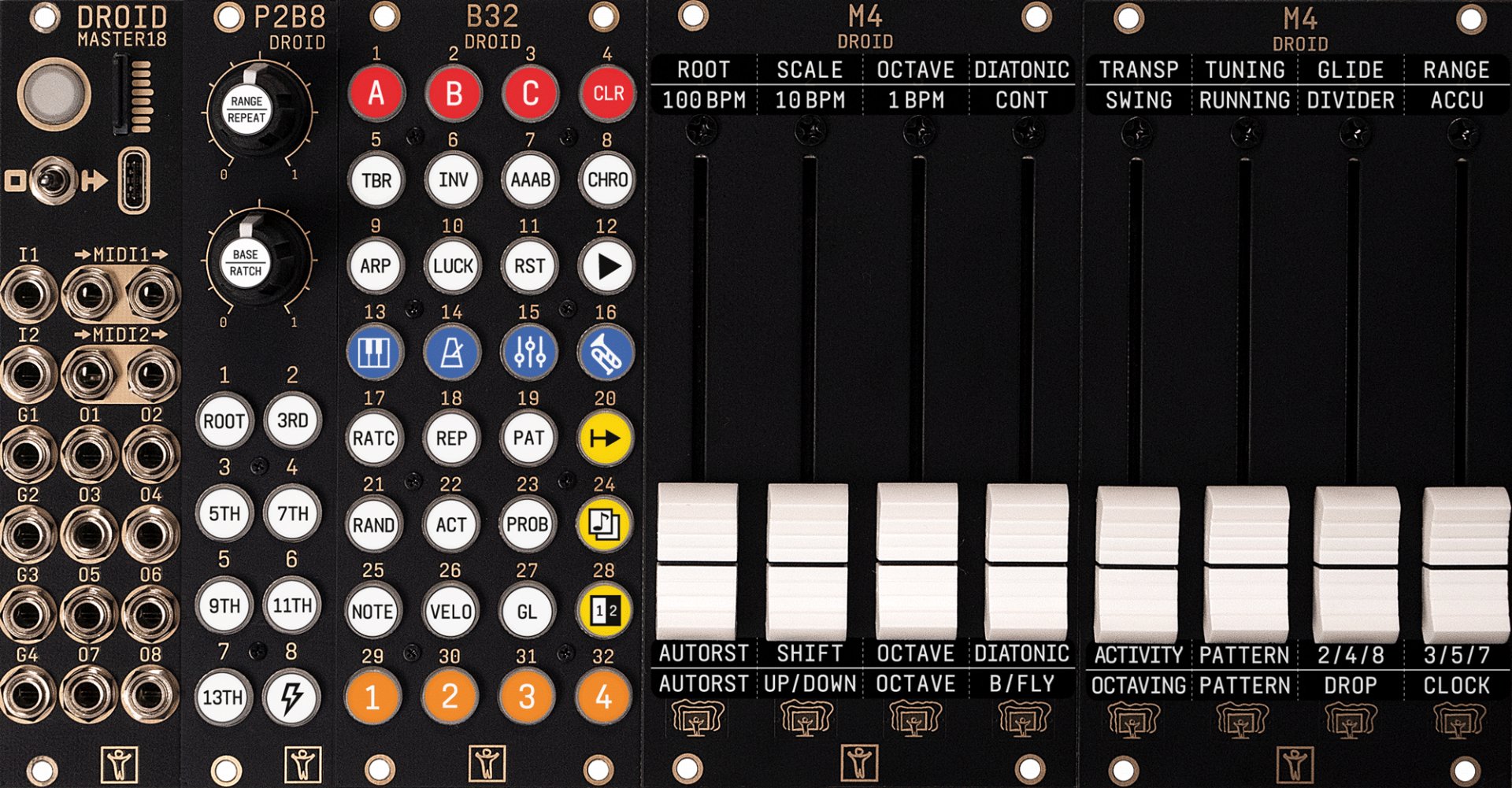 Panel image for DROID Moto Kit