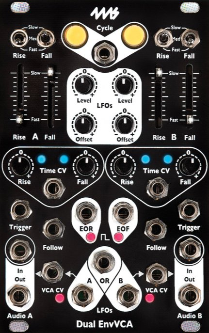 Panel image for Dual EnvVCA