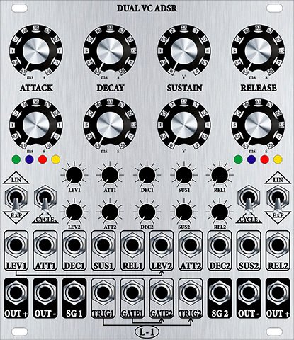 Panel image for Dual VC ADSR (v2)