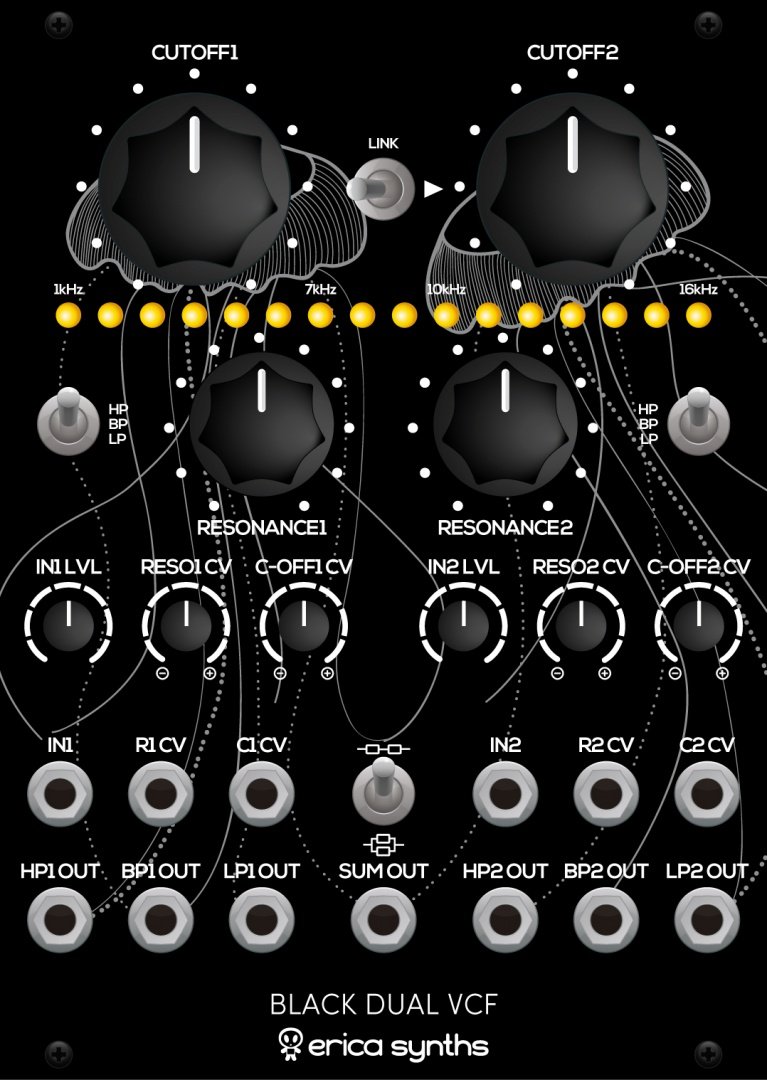 Panel image for Dual VCF