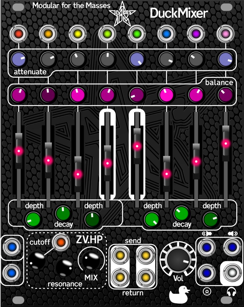 Panel image for Duck Mixer