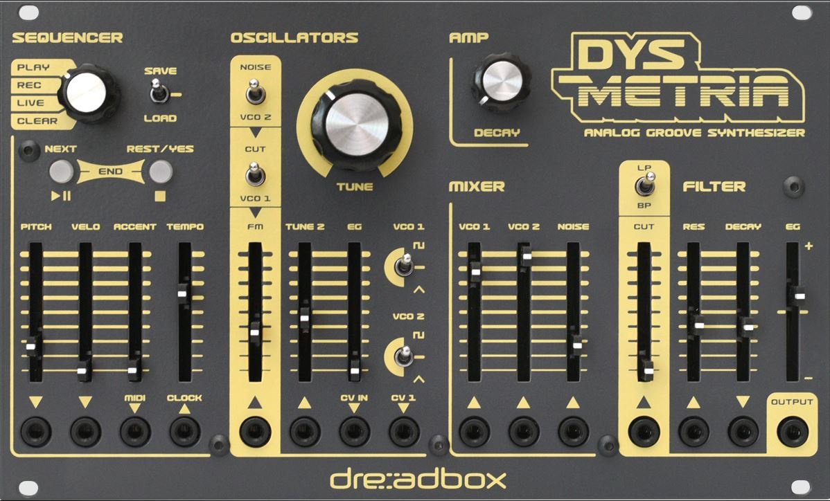 Panel image for Dysmetria