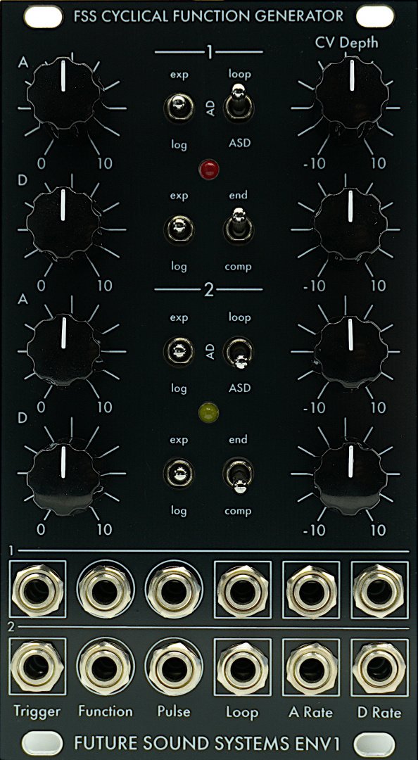 Panel image for ENV1 Cyclical Function Generator