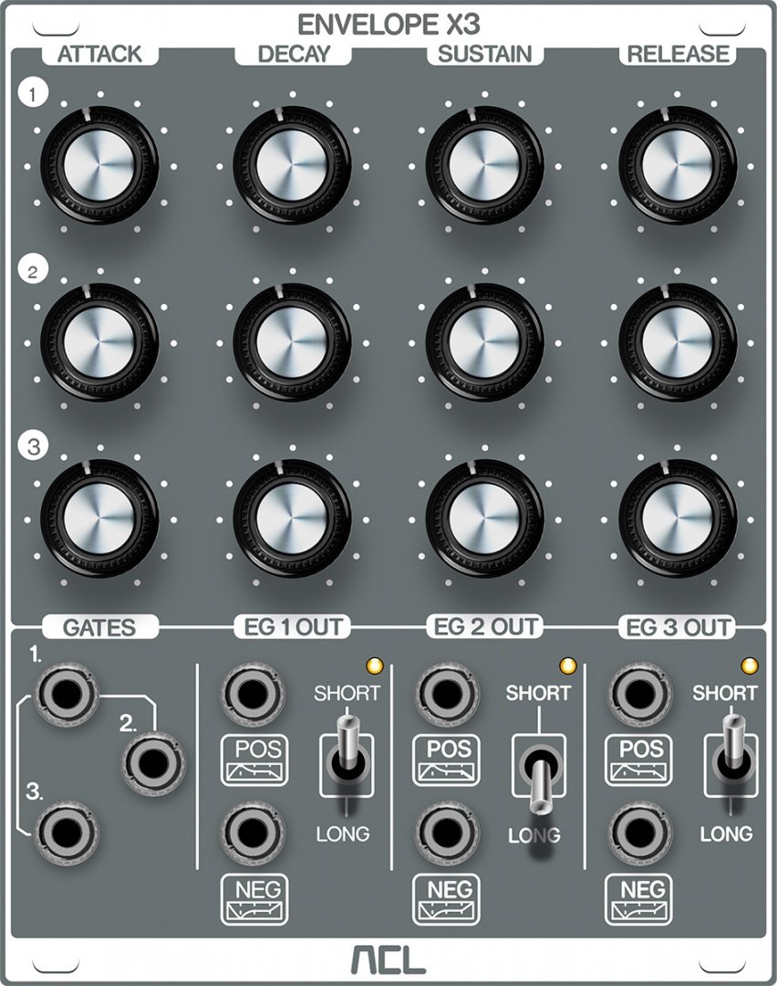 Panel image for Envelope X3 v2