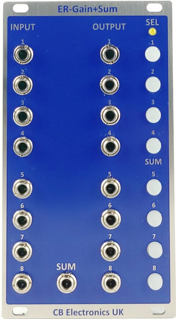 Panel image for ER-Gain