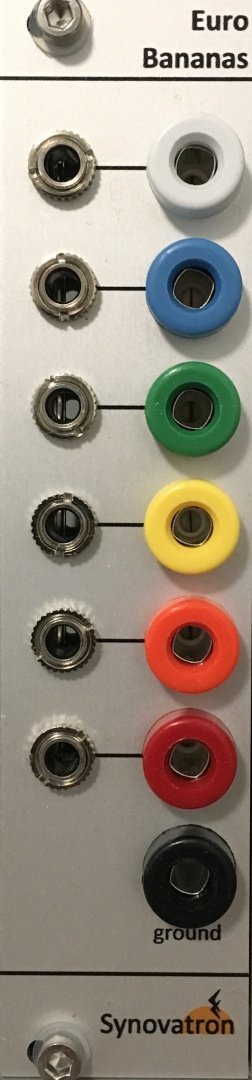 Panel image for Euro Bananas