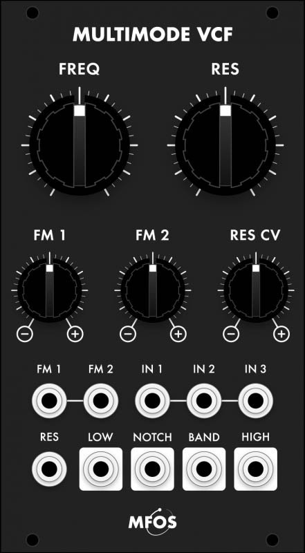 Panel image for Euro Multimode VCF