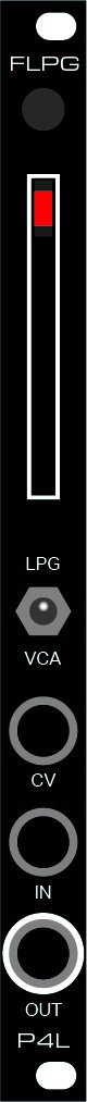 Panel image for FLPG