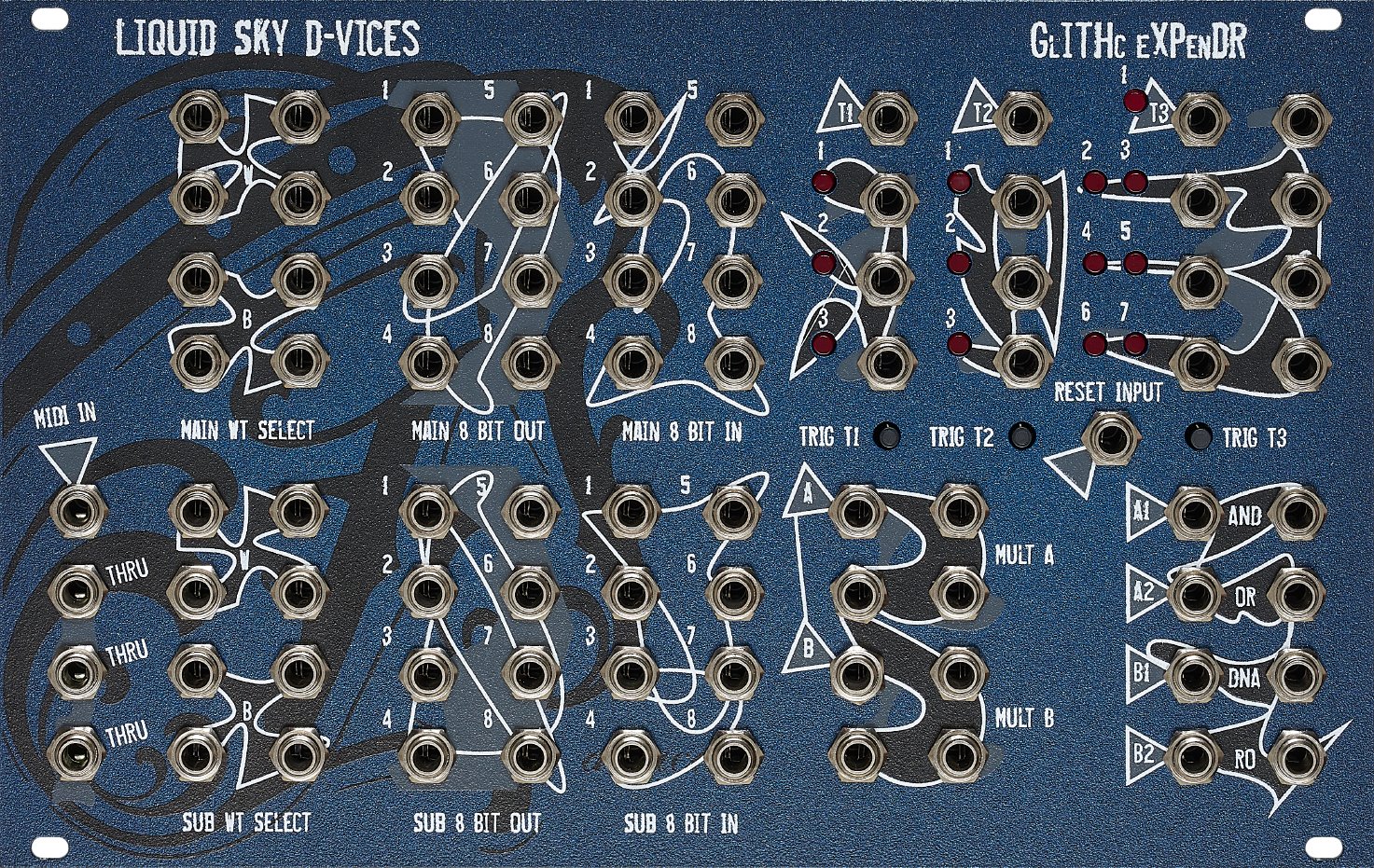 Panel image for GLITHc