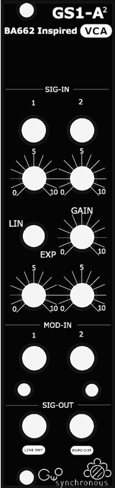 Panel image for GS1-A2
