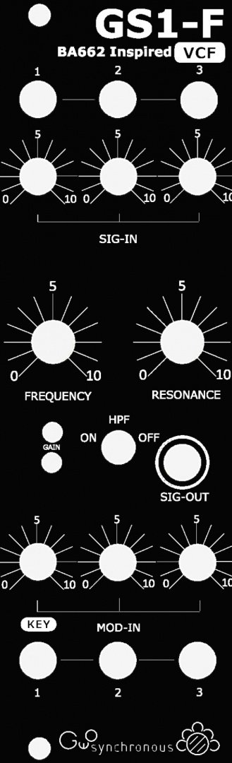 Panel image for GS1-F