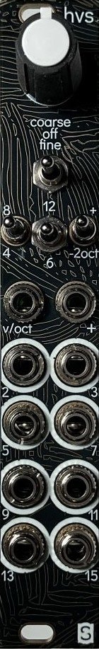 Panel image for hvs