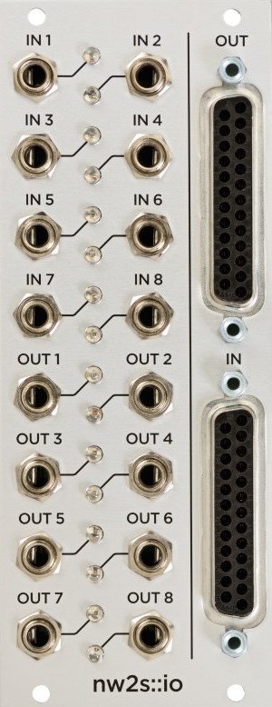 Panel image for io (unbalanced)