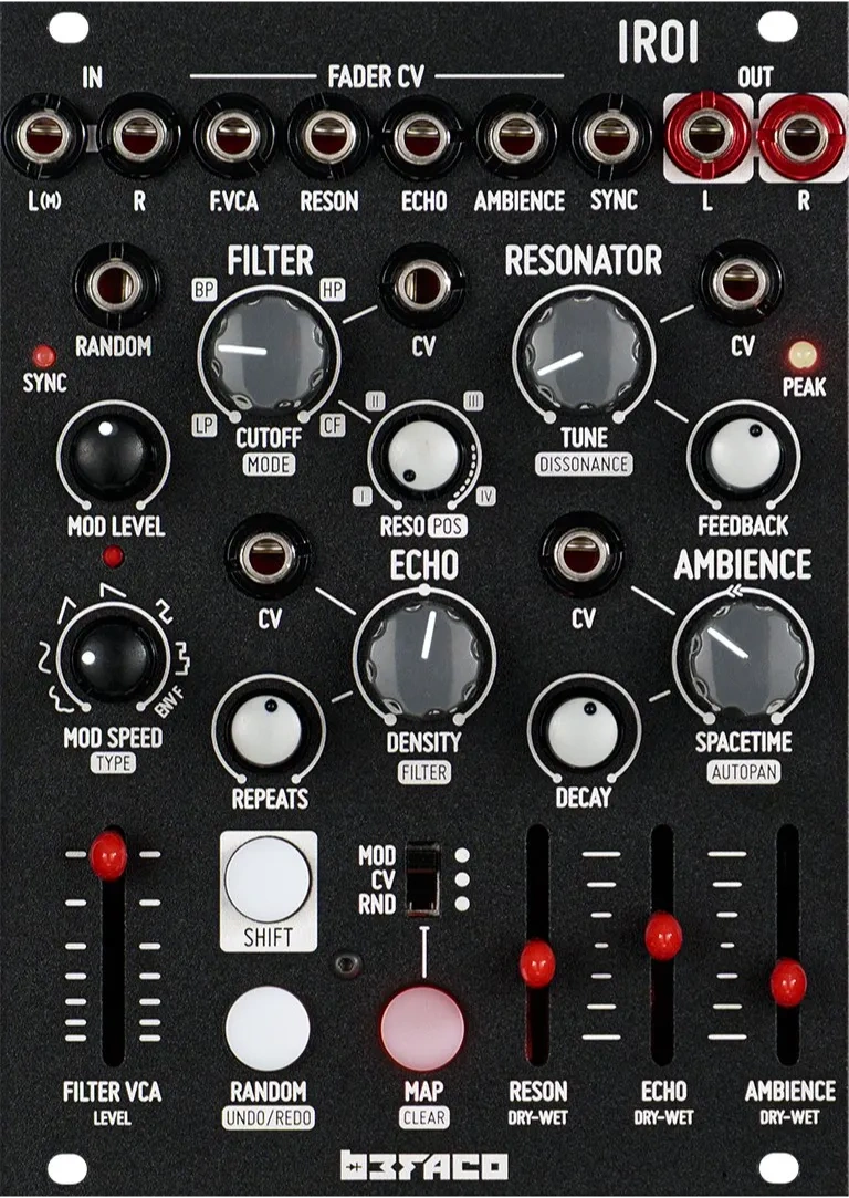 Panel image for Iroi