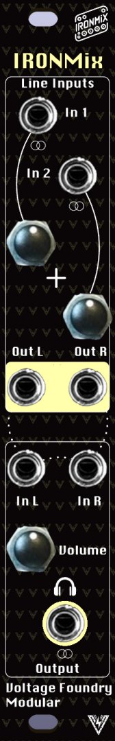 Panel image for IRONMix