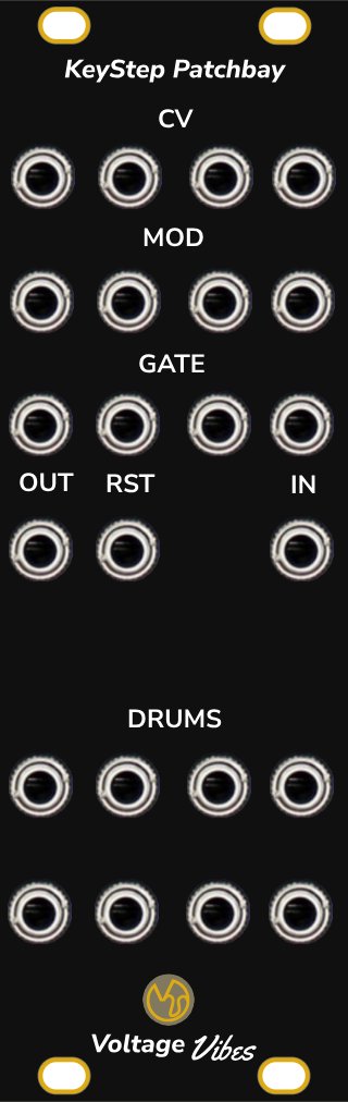 Panel image for Keystep Patchbay