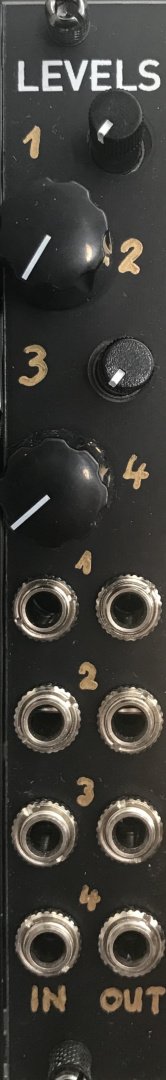 Panel image for Levels