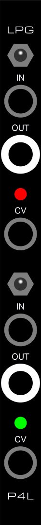 Panel image for LPG