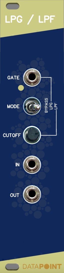 Panel image for LPG / LPF Passive Vactrol