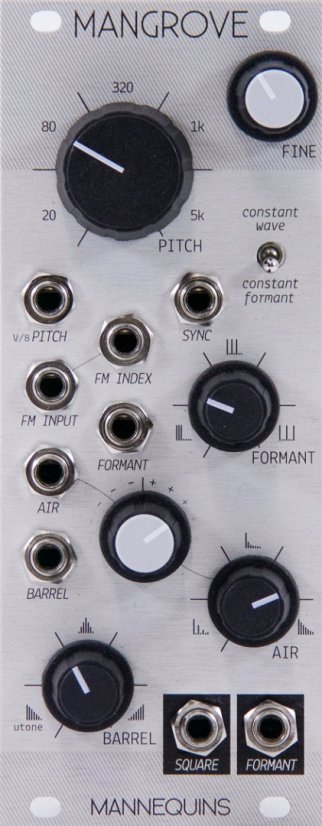 Panel image for Mangrove rev2