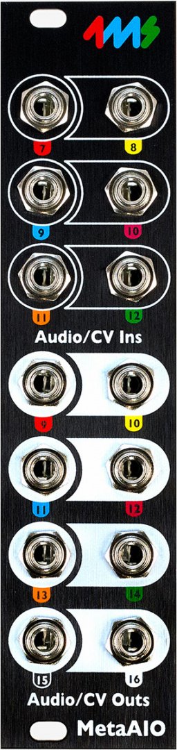 Panel image for MetaAIO