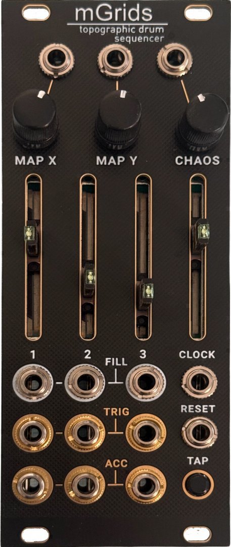 Panel image for mGrids