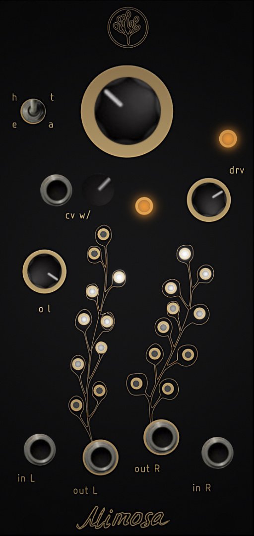 Panel image for mimosa mk2