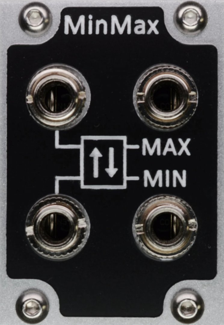 Panel image for MinMax