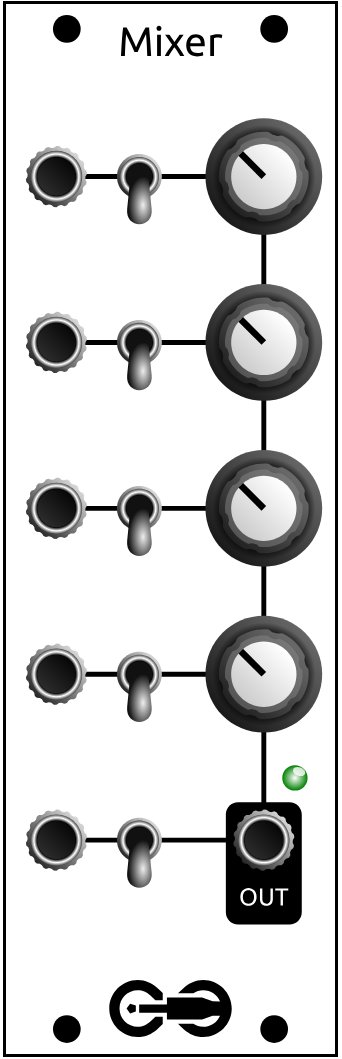 Panel image for Mixer