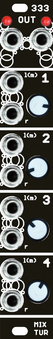 Panel image for MIXtour