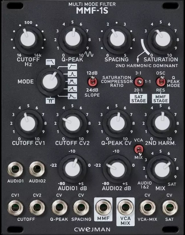 Panel image for MMF-1S
