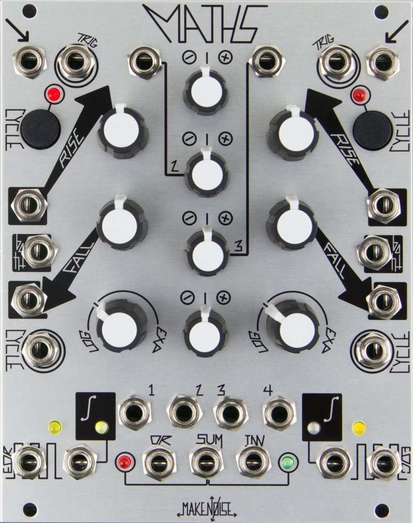 Panel image for Maths