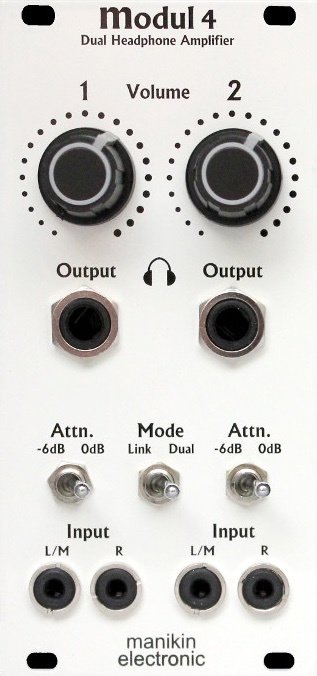 Panel image for Modul 4