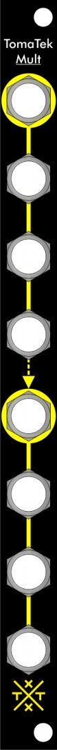 Panel image for Mult