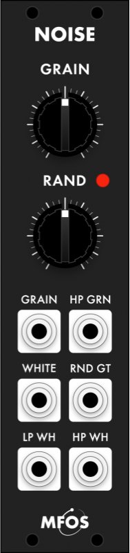 Panel image for Noise