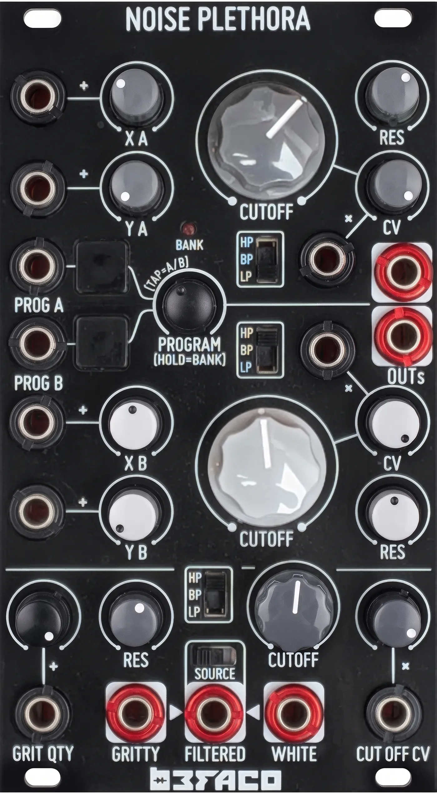 Panel image for Noise Plethora