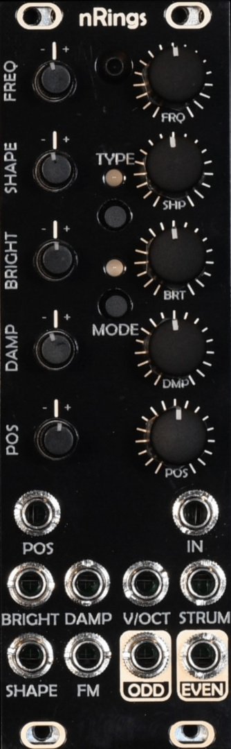 Panel image for nRings