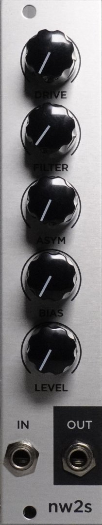 Panel image for nw2s::d0