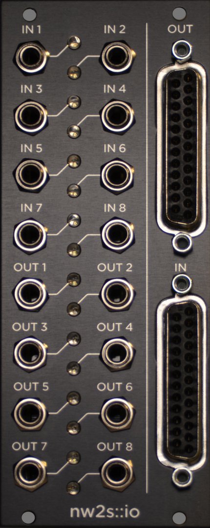 Panel image for nw2s::io