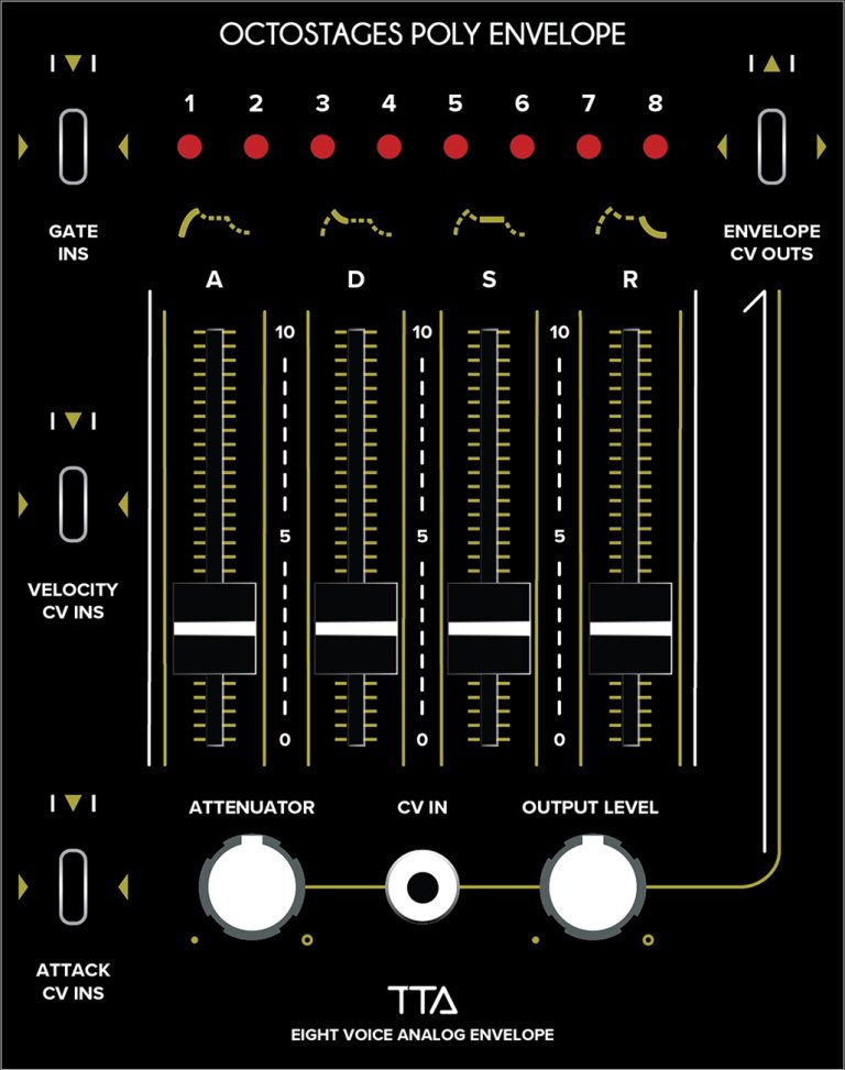 Panel image for Octostages Poly Envelope
