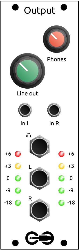 Panel image for Output