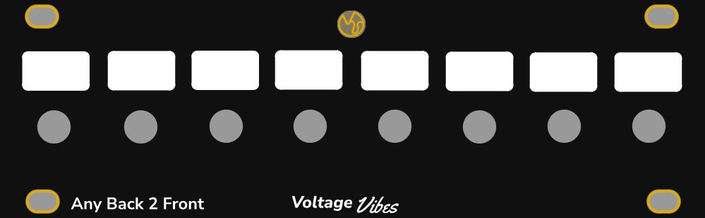 Panel image for Patchpanel